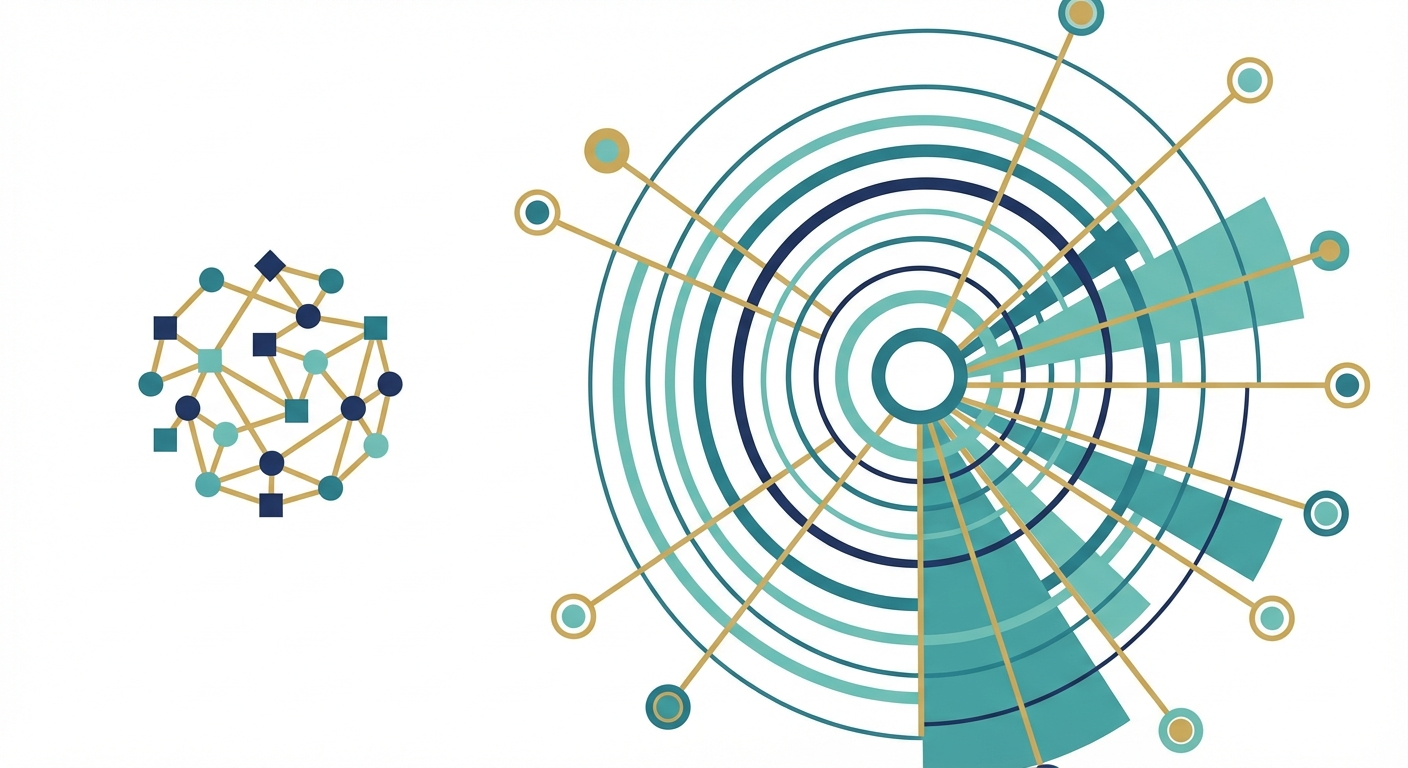 Word-of-mouth reach vs website reach